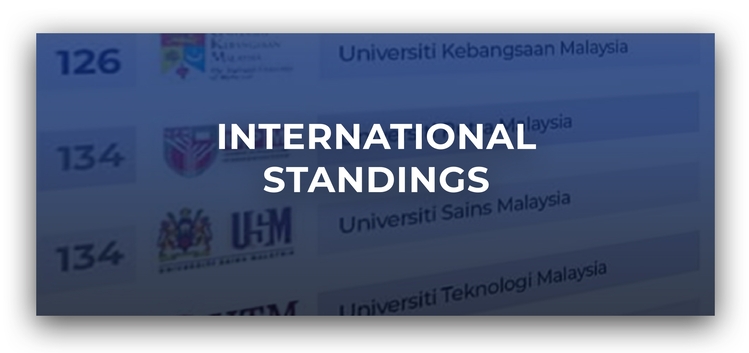 International Standings